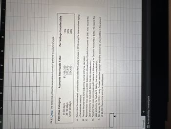 **Accounts Receivable Analysis for Luxury Cruises**

The following accounts receivable information pertains to Luxury Cruises, aiding in the assessment of uncollectible accounts for the year.

### Past-Due Category

1. **0–30 days**
   - **Accounts Receivable Total:** $1,166,350
   - **Percentage Uncollectible:** 15%

2. **31–90 days**
   - **Accounts Receivable Total:** $577,870
   - **Percentage Uncollectible:** 33%

3. **Over 90 days**
   - **Accounts Receivable Total:** $324,450
   - **Percentage Uncollectible:** 48%

### Tasks

A. **Determine the estimated uncollectible bad debt for Luxury Cruises in 2018** using the balance sheet aging of receivables method.

B. **Record the year-end 2018 adjusting journal entry for bad debt.**

C. **Assume there was a previous debit balance in Allowance for Doubtful Accounts of $187,450;** record the year-end entry for bad debt, taking this into consideration.

D. **Assume there was a previous credit balance in Allowance for Doubtful Accounts of $206,770;** record the year-end entry for bad debt, taking this into consideration.

E. **On January 24, 2019, Luxury Cruises identifies Landon Walker’s account as uncollectible** in the amount of $4,650. Record the entry for identification.

---

This structured analysis helps Luxury Cruises manage its accounts receivable effectively by recognizing potential credit risks and adjusting financial records accordingly.