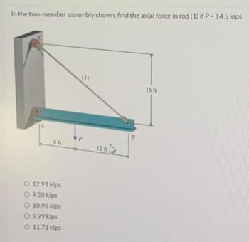 In the two-member assembly shown, find the axial force in rod (1) if P-14.5 kips.
8 A
O 12.91 kips
O 9.28 kips
O 10.98 kips
O 9.99 kips
O 11.71 kips
P
12 ft
B
16 ft