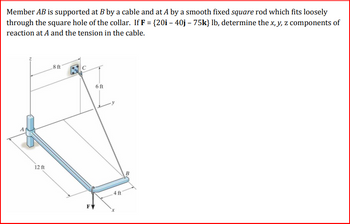 Answered: Member AB Is Supported At B By A Cable… | Bartleby