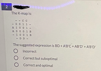 2
The K-map is:
- CC
0 0 1 1-
A100 1 -
A0 0 0 1 B
- 10 0 1 B
--
DD -
The suggested expression is BD+ A'B'C + AB'D' + A'B'D'
Incorrect
Correct but suboptimal
Correct and optimal
