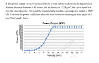 3. The power output versus velocity profile for a wind turbine is shown in the figure below.
Assume the rotor diameter is 80 meters, the air density is 1.22 kg/m', the cut-in speed is 4
m/s, the rated speed is 13 m/s and the corresponding rated (i.e., peak) power output is 1500
kW. Calculate the power coefficient when the wind turbine is operating at wind speed of 5
m/s, 10 m/s and 13 m/s.
Power Output (kW)
1600
1500
1400
1300
1200
1100
1000
900
800
700
600
500
400
300
200
100
0 2 4 6 8
10
12
14
16
18
20
22
24
Velocity (m/s)
Power (kW)
