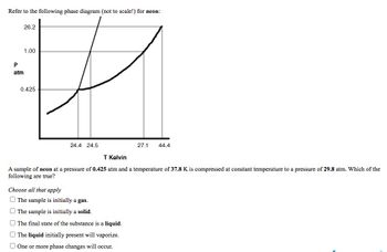 Refer to the following phase diagram (not to scale!) for neon:
26.2
P
atm
1.00
0.425
24.4 24.5
27.1
44.4
T Kelvin
A sample of neon at a pressure of 0.425 atm and a temperature of 37.8 K is compressed at constant temperature to a pressure of 29.8 atm. Which of the
following are true?
Choose all that apply
The sample is initially a gas.
The sample is initially a solid.
The final state of the substance is a liquid.
The liquid initially present will vaporize.
One or more phase changes will occur.