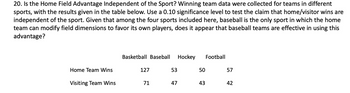 20. Is the Home Field Advantage Independent of the Sport? Winning team data were collected for teams in different
sports, with the results given in the table below. Use a 0.10 significance level to test the claim that home/visitor wins are
independent of the sport. Given that among the four sports included here, baseball is the only sport in which the home
team can modify field dimensions to favor its own players, does it appear that baseball teams are effective in using this
advantage?
Home Team Wins
Visiting Team Wins
Basketball Baseball Hockey
127
71
53
47
50
43
Football
57
42