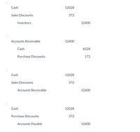 Cash
12028
Sales Discounts
372
Inventory
12400
Accounts Receivable
12400
Cash
8228
Purchase Discounts
172
Cash
12028
Sales Discounts
372
Accounts Receivable
12400
Cash
12028
Purchase Discounts
372
Accounts Payable
12400
