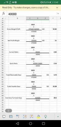 0: C022% 12:42
B/s
Read Only - To make changes, save a copy of thi..
fx
40000
B
C
D
36
37
2019
38
39
Gross Margin Profit
975000-460000
100
52.82
40
975000
41
42
2019
43
£
44
Net Profit Margin
205000
100
21
45
975000
46
47
2019
48
£
49
Current Ratio
85000
2,83
50
30000
51
52
2019
53
54
Quick Ratio
85000-20000
2.16
55
30000
56
57
2019
58
59
Trade Receivable Days
10000
365
3.74
60
975000
61
62
2019
63
£
64
Trade Payable Days
30000
365
32.08
65
46000
66
67
2019
68
69
Inventory Turnover Days
460000
20.6
70
20000
71
72
73
74
||
75
00
