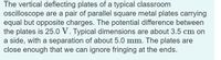 The vertical deflecting plates of a typical classroom
oscilloscope are a pair of parallel square metal plates carrying
equal but opposite charges. The potential difference between
the plates is 25.0 V. Typical dimensions are about 3.5 cm on
a side, with a separation of about 5.0 mm. The plates are
close enough that we can ignore fringing at the ends.
