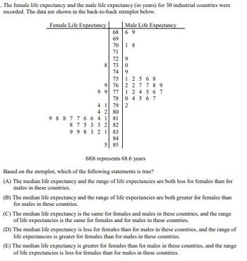 The female life expectancy and the male life expectancy (in years) for 30 industrial countries were
recorded. The data are shown in the back-to-back stemplot below.
Female Life Expectancy
68
Male Life Expectancy
69
69
70 18
71
72 9.
8 73
0.
9
75
9 76
12 5 68
227789
9 9
77
1 2 4 5 6 7
78
0 4 5 6 7
4 1 79
2
4 2
1 81
80
9 8 8 7 7 6 6 4
8 7 5 3 3 2 821
998 32 183
84
85
686 represents 68.6 years
Based on the stemplot, which of the following statements is true?
(A) The median life expectancy and the range of life expectancies are both less for females than for
males in these countries.
(B) The median life expectancy and the range of life expectancies are both greater for females than
for males in these countries.
(C) The median life expectancy is the same for females and males in these countries, and the range
of life expectancies is the same for females and for males in these countries.
(D) The median life expectancy is less for females than for males in these countries, and the range of
life expectancies is greater for females than for males in these countries.
(E) The median life expectancy is greater for females than for males in these countries, and the range
of life expectancies is less for females than for males in these countries.