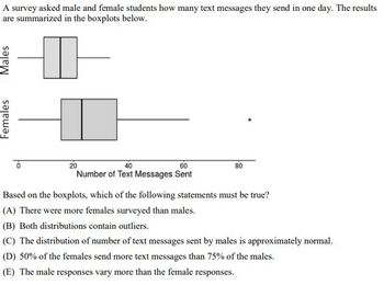 Females
SPAR
Males
A survey asked male and female students how many text messages they send in one day. The results
are summarized in the boxplots below.
40
60
80
Number of Text Messages Sent
Based on the boxplots, which of the following statements must be true?
(A) There were more females surveyed than males.
(B) Both distributions contain outliers.
(C) The distribution of number of text messages sent by males is approximately normal.
(D) 50% of the females send more text messages than 75% of the males.
(E) The male responses vary more than the female responses.