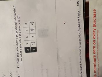 r
16'
p?
11. Does the table show a proportional relationship?
If so, what is the value of y when x is 10?
xandy is
X
WA
y
5
2/3
6
U
2
8
2 2/3
Understand Proportional Relationships: Equivalent Ratios 105
7
s members earn on every purchase
& fees. See how or join for free at macys.com/starrewards