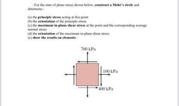 Solved b) Calculate the value of stress in N/mm2 and