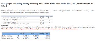 E7-5 (Algo) Calculating Ending Inventory and Cost of Goods Sold Under FIFO, LIFO, and Average Cost
LO7-2
Nittany Company uses a periodic inventory system. At the end of the annual accounting period, December 31 of the current year, the
accounting records provided the following information for product 1:
Inventory, December 31, prior year
For the current year:
Purchase, March 21
Ending inventory
Cost of goods sold
$
$
FIFO
Purchase, August 1
Inventory, December 31, current year
Required:
Compute ending inventory and cost of goods sold for the current year under FIFO, LIFO, and average cost inventory costing methods.
Note: Round "Average cost per unit" to 2 decimal places and final answers to nearest whole dollar amount.
40,010 $
66,270 $
LIFO
Units
1,910
5,010
2,910
4,010
26,190 $
51,540 $
Unit Cost
$6
Average Cost
8
9
45,782
77,514