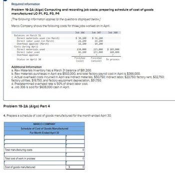 Required information
Problem 19-2A (Algo) Computing and recording job costs; preparing schedule of cost of goods
manufactured LO P1, P2, P3, P4
[The following information applies to the questions displayed below.]
Marco Company shows the following costs for three Jobs worked on in April.
Job 387
$36,200
19,200
10,200
Balances on March 31
Direct materials used (in March)
Direct labor used (in March)
Overhead applied (March).
Costs during April
Direct materials used
Direct labor used
Overhead applied
Status on April 30
MARCO COMPANY
Schedule of Cost of Goods Manufactured
For Month Ended April 30
Total manufacturing costs
Total cost of work in process
Job 386
$ 30,200
21,200
11, 200
Cost of goods manufactured
138,000
86,200
?
Finished
(sold)
Additional Information
a. Raw Materials Inventory has a March 31 balance of $81,200.
b. Raw materials purchases in April are $503,000, and total factory payroll cost in April is $366,000.
c. Actual overhead costs incurred in April are Indirect materials, $50,750; Indirect labor, $23.750; factory rent, $32,750:
factory utilities. $19.750; and factory equipment depreciation, $51,750.
d. Predetermined overhead rate is 50% of direct labor cost.
e. Job 306 is sold for $638.000 cash In April.
$
Problem 19-2A (Algo) Part 4
4. Prepare a schedule of cost of goods manufactured for the month ended April 30.
0
223,000
153,000
0
Finished
(unsold)
0
Job 308
$ 103,000.
108,000
2
In process