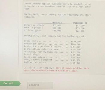 Correct!
Jason Company applies overhead costs to products using
a pre-determined overhead rate of 150% of direct labor
cost.
During 2025, Jason Company had the following inventory
balances:
January 1
$65,000
$33,000
$18,000
Direct materials
Work in process
Finished goods
During 2025, Jason Company had the following costs:
Prime costs
Conversion costs
Production supervisor's salary
Depreciation, sales equipment
Insurance, factory building..
Advertising
Sales commissions
Rent, factory equipment
Indirect materials
206,000
December 31
$47,000
$59,000
$24,000
..
$120,000
$160,000
$ 51,000
$ 18,000
$ 13,000
$ 56,000
$ 74,000
$ 29,000
$ 25,000
Calculate Jason Company's cost of goods sold for 2025
after the overhead variance has been closed.