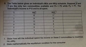 II. The Table below gives an individual's MUx and MUy schedule. Suppose X and
are the only two commodities available and Px = P2 while Py = P1. The
individual's income is P12 and is all spent.
Q
1
2
3
4
5
6
7
Mux
16
14
12
10
8
6
4
MUY
11
10
9
8
6
5
1. Show how will the individual spend his income on these 2 commodities to maximize
his utility.
2. State mathematically the equilibrium condition for the consumer