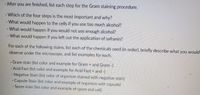 - After you are finished, list each step for the Gram staining procedure.
- Which of the four steps is the most important and why?
- What would happen to the cells if you use too much alcohol?
- What would happen if you would not use enough alcohol?
- What would happen if you left out the application of safranin?
For each of the following stains, list each of the chemicals used (in order), briefly describe what you would
observe under the microscope, and list examples for each.
Gram stain (list color and example for Gram + and Gram-)
- Acid Fast (list color and example for Acid Fast + and -)
- Negative Stain (list color of organism stained with negative stain)
- Capsule Stain (Ilist color and example of organism with capsule)
Spore stain (list color and example of spore and cell)
