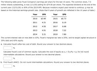 The following table gives Foust Company's earnings per share for the last 10 years. The common stock, 7.5
million shares outstanding, is now (1/1/20) selling for $74.00 per share. The expected dividend at the end of the
current year (12/31/20) is 45% of the 2019 EPS. Because investors expect past trends to continue, g may be
based on the historical earnings growth rate. (Note that 9 years of growth are reflected in the 10 years of data.)
Year
EPS
Year
EPS
2010
$3.90
2015
$5.73
2011
4.21
2016
6.19
2012
4.55
2017
6.68
2013
4.91
2018
7.22
2014
5.31
2019
7.80
The current interest rate on new debt is 10%; Foust's marginal tax rate is 25%; and its target capital structure is
35% debt and 65% equity.
a. Calculate Foust's after-tax cost of debt. Round your answer to two decimal places.
%
Calculate Foust's cost of common equity. Calculate the cost of equity as rs = D1/Po + g. Do not round
intermediate calculations. Round your answer to two decimal places.
%
b. Find Foust's WACC. Do not round intermediate calculations. Round your answer to two decimal places.
%
