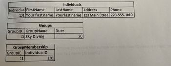 Individual FirstName
LastName
Address
Phone
101 Your first name Your last name 123 Main Stree 270-555-1010
Groups
GroupID GroupName
11 Sky Diving
GroupMembership
GroupID IndividualID
11
Individuals
101
Dues
20