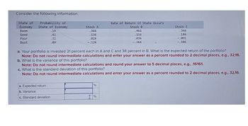 Consider the following information:
State of
Probability of
Rate of Return if State Occurs
Economy State of Economy
Stock A
Stock B
Stock C
Boom
.19
.366
.466
.346
Good
.41
.136
.116
.186
Poor
Bust
.31
.09
.026
-.126
036
-.266
-.091
-.106
a. Your portfolio is invested 31 percent each in A and C and 38 percent in B. What is the expected return of the portfolio?
Note: Do not round intermediate calculations and enter your answer as a percent rounded to 2 decimal places, e.g., 32.16.
b. What is the variance of this portfolio?
Note: Do not round intermediate calculations and round your answer to 5 decimal places, e.g., .16161.
c. What is the standard deviation of this portfolio?
Note: Do not round intermediate calculations and enter your answer as a percent rounded to 2 decimal places, e.g., 32.16.
a. Expected return
b. Variance
c. Standard deviation
%
I1%