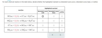 For each chemical reaction in the table below, decide whether the highlighted reactant is a Brønsted-Lowry acid, a Brønsted-Lowry base, or neither.
reaction
HCl(aq) + H₂O(1) → CI¯ (aq) + H₂O* (aq)
NH (aq) + H,O →+ NH,(aq) + HạO (aq)
Cl(aq) + H₂O(1) → HCl(aq) + OH (aq)
NH3(aq) + H₂O(1)→ NH(aq) + OH(aq)
highlighted reactant
Bronsted-Lowry Bronsted-Lowry neither
acid
base
O
O
O