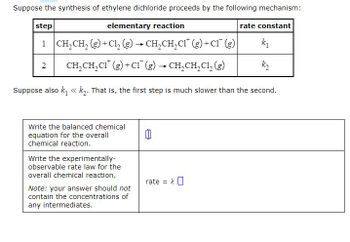 Answered Suppose the synthesis of ethylene bartleby