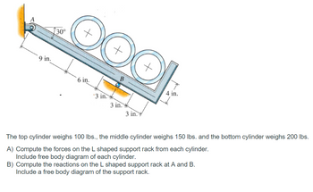 9 in.
30°
x
6 in.
3 in. *
B
3 in.
3 in.
4 in.
The top cylinder weighs 100 lbs., the middle cylinder weighs 150 lbs. and the bottom cylinder weighs 200 lbs.
A) Compute the forces on the L shaped support rack from each cylinder.
Include free body diagram of each cylinder.
B) Compute the reactions on the L shaped support rack at A and B.
Include a free body diagram of the support rack.