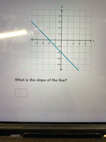 -4 -3
-2
-1
4
3
2-
1+
-1-
-2
Y
-3
-4
1
What is the slope of the line?
D
2
3
4
X
PA