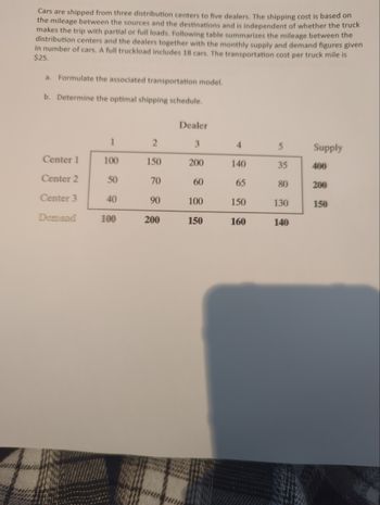 Cars are shipped from three distribution centers to five dealers. The shipping cost is based on
the mileage between the sources and the destinations and is independent of whether the truck
makes the trip with partial or full loads. Following table summarizes the mileage between the
distribution centers and the dealers together with the monthly supply and demand figures given
in number of cars. A full truckload includes 18 cars. The transportation cost per truck mile is
$25.
a. Formulate the associated transportation model.
b. Determine the optimal shipping schedule.
Dealer
1
2
3
4
S
Supply
Center 1
100
150
200
140
Center 2
Center 3
Demand
ཏེ ཝཱ།
50
70
60
65
880
35
400
200
40
90
100
150
130
150
100
200
150
160
140