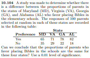 10.104 A study was made to determine whether there
is a difference between the proportions of parents in
the states of Maryland (MD), Virginia (VA), Georgia
(GA), and Alabama (AL) who favor placing Bibles in
the elementary schools. The responses of 100 parents
selected at random in each of these states are recorded
in the following table:
State
Preference MD VA GA
Yes
No
AL
65 71 78
35 29 22
82
18
Can we conclude that the proportions of parents who
favor placing Bibles in the schools are the same for
these four states? Use a 0.01 level of significance.