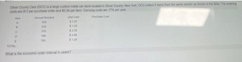 Oliver County Cars (OCC) is a large custom made car store located in Oliver County, New York. OCC orders 5 items from the same vendor, as shown in the table. The ordening
costs are $11 per purchase order and $0.34 per item. Carrying costs are 17% per year.
Annual Demand
Purchase Cost
335
532
316
hem
Unt Cost
$1.57
$143
$2.35
$3.00
$1.20
TOTAL
What is the economic order interval in years?