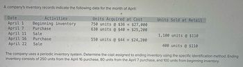 A company's inventory records indicate the following data for the month of April:
Date
Activities
April 1 Beginning inventory
April 7
Purchase
April 11 Sale
April 16
Purchase
April 22 Sale
Units Acquired at Cost
750 units @ $36 = $27,000
630 units @ $40 = $25,200
550 units @ $44 = $24,200
Units Sold at Retail
1,100 units @ $110
400 units @ $110
The company uses a periodic inventory system. Determine the cost assigned to ending inventory using the specific identification method. Ending
inventory consists of 250 units from the April 16 purchase, 80 units from the April 7 purchase, and 100 units from beginning inventory.