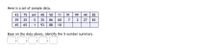 Here is a set of sample data.
43
75
64
40
50
11
91
99
44
82
39
25
35
86
60
2
27
83
45
65
1
93
88
10
Base on the data above, identify the 5 number summary
