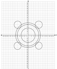 ### Polar Coordinate System Graph

The image provided is a graph on a Cartesian coordinate system with a detailed arrangement of multiple circles.

#### Description:

1. **Coordinate System**:
   - The graph is set on a Cartesian coordinate system, featuring both the X-axis (horizontal) and Y-axis (vertical), ranging from -14 to 14 on the X-axis and -18 to 18 on the Y-axis.

2. **Central Circles**:
   - There are three concentric circles centered at the origin (0,0).
   - The smallest circle has a radius of approximately 3 units.
   - The middle circle has a radius of approximately 5 units.
   - The largest circle has a radius of approximately 7 units.

3. **Outer Circles**:
   - Four additional circles are located around the largest central circle.
   - The centers of these outer circles are positioned at:
     - (0, 7)
     - (0, -7)
     - (-7, 0)
     - (7, 0)
   - Each of these circles has a radius of approximately 3 units.

#### Observations:

- The graph shows symmetry along both the X and Y axes.
- The arrangement of the circles resembles a geometric pattern often seen in certain types of artistic designs and can serve as a practical example in understanding symmetry and coordinate systems.

This graph is a useful example for educational purposes, illustrating the relationships between geometric shapes in a coordinate plane, and providing a basis for learning about Cartesian coordinates, symmetry, and circle equations.