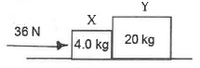 Y
X
36 N
4.0 kg
20 kg
