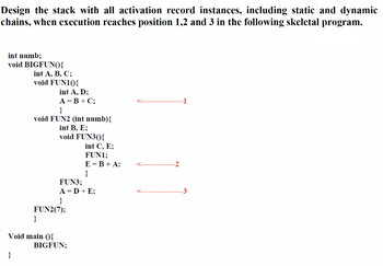 Answered: Design The Stack With All Activation… | Bartleby