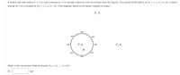 A hollow ball with radius R = 2 cm has a charge of -4 nC spread uniformly over its surface (see the figure). The center of the ball is at P, = <-1, 0, 0> cm. A point
charge of 4 nC is located at P3 = <7, 0, 0> cm. (The diagram below is not drawn exactly to scale.)
Р. Х
What is the net electric field at location P, = <0, 7, 0> cm?
N/C
