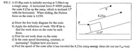 WE-2 A 65.0kg crate is initially moving at 5.00m/s up
a rough ramp. A horizontal force P=400N pushes
the crate 8.25m up the ramp, which is inclined 15°
with the horizontal. When sliding, the friction
force on the crate is 125N.
8.25m
a) Draw the free body diagram for the crate.
b) Apply the definition of work: Wk=FAs to
find the work done on the crate by each
force.
15.0°
c) Find the net work done on the crate.
d) Is the crate speed decreasing, constant, or
increasing? Explain how you know.
e) Find the speed of the crate after it has traveled the 8.25m using energy ideas (do not use Fnet=ma)
