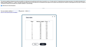 The maximum weights (in kilograms) for which one repetition of a half squat can be performed and the times (in seconds) to run a 10-meter sprint for 12 international soccer players are shown in the attached data table with a
sample correlation coefficient r of -0.908. A 13th data point was added to the end of the data set for an international soccer player who can perform the half squat with a maximum of 205 kilograms and can sprint 10 meters in
1.98 seconds. Describe how this affects the correlation coefficient r. Use technology.
Click the icon to view the data set.
The new correlation coefficient r
(Round to three decimal places as needed.)
going from 0.908 to
Data table
Player
1
Ñ Ñ = 560 000 A W N
10
11
12
13
Print
Maximum weight, x Time, y
1.81
1.77
2.04
1.43
2.04
1.61
1.71
1.88
1.59
1.63
1.98
1.91
1.98
170
180
160
205
150
195
180
155
185
175
155
175
205
Done
X