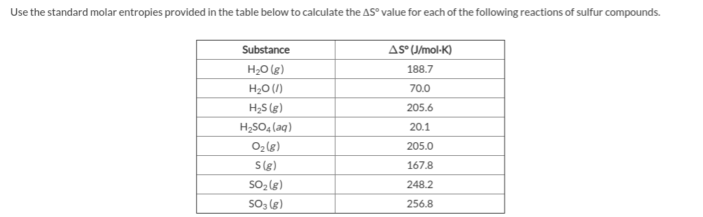 Use the standard molar entropies provided in the table below to calculate the AS° value for each of the following reactions of sulfur compounds.
AS° (J/mol-K)
Substance
H20 (g)
H20 (I)
H2S (g)
H,SO4 (aq)
188.7
70.0
205.6
20.1
O2 (g)
S(g)
SO2 (g)
205.0
167.8
248.2
SO3 (g)
256.8
