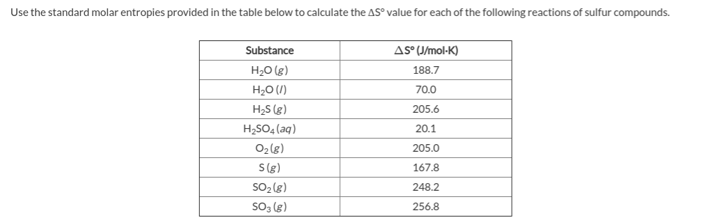 Answered Use the standard molar entropies bartleby