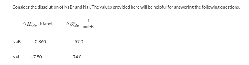 Consider the dissolution of NaBr and Nal. The values provided here will be helpful for answering the following questions.
AHoln (kJ/mol)
AS
soln mol•K
NaBr
-0.860
57.0
Nal
-7.50
74.0
