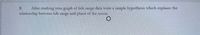 After studying your graph of tide range data write a simple hypothesis which explains the
relationship between tide range and phase of the moon.
B.
