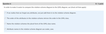 Question 6
In order to make it easier to compare the relation scheme diagram to the UML diagram, we (check all that apply):
If we realize that we forgot any attributes, we just add them in to the relation scheme diagram.
The order of the attributes in the relation scheme mirrors the order in the UML class.
Name the relation schemes the plural form of the UML class name.
Attribute names in the relation scheme diagram use snake_case.
0 / 1 point