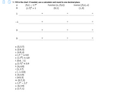 One Decimal Place Calculator