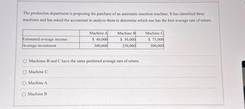 The production department is proposing the purchase of an automatic insertion machine. It has identified three
machines and has asked the accountant to analyze them to determine which one has the best average rate of return.
Estimated average income
Average investment
Machine C
Machines B and C have the same preferred average rate of return.
Machine A
Machine A
$ 40,000
300,000
Machine B
Machine B
$ 50,000
250,000
Machine C
$ 75,000
500,000