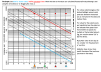 The Graph: Use blue for Stokes Crater, red for Schroeter Crater. Move the dots to the values you calculated. Position a line by selecting it and
using the arrow keys (or by dragging the ends).
The colour coded triangles at the
bottom highlight where to plot
your data above the horizontal
axis as instructed in the video and
method sheet.
The values for the scaled counts
are logarithmic (see the video) on
the left side of the graph. Each
horizontal line is spaced at a
4.4
multiple of the last label below it.
E.g., the next line above "1O" is
20, then 30 etc.
4.0
If you have value of zero (0), do
not consider it in the placement
of your line.
3.7
3.5
Make the slope of your lines
match the slope of the isochrons
3.D
(as shown in the video).
2.0
0.7
3
4
8
12
16
24
32
48
64
96
128
Crater Diameter (km)
Craters per 1,000,000 square kilometers
0.1
0.01
000L
* <- Surraoa Age [Blilon Teara]
