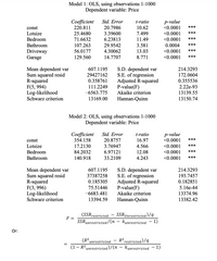 Model 1: OLS, using observations 1-1000
Dependent variable: Price
Coefficient
220.811
р-value
<0.0001
Std. Error
t-ratio
const
20.7986
10.62
***
Lotsize
25.4680
3.39600
7.499
<0.0001
***
Bedroom
71.6632
6.23813
11.49
<0.0001
***
Bathroom
107.263
29.9542
3.581
0.0004
***
Driveway
Garage
56.0177
4.30062
13.03
<0.0001
***
129.560
14.7707
8.771
<0.0001
***
Mean dependent var
Sum squared resid
R-squared
F(5, 994)
Log-likelihood
Schwarz criterion
S.D. dependent var
S.E. of regression
Adjusted R-squared
P-value(F)
Akaike criterion
214.3293
172.0604
607.1195
29427162
0.358761
0.355536
111.2249
2.22e-93
-6563.775
13139.55
13169.00
Hannan-Quinn
13150.74
Model 2: OLS, using observations 1-1000
Dependent variable: Price
Coefficient
354.158
р-value
<0.0001
Std. Error
t-ratio
const
20.8757
16.97
***
Lotsize
17.2130
3.76947
4.566
<0.0001
***
Bedroom
84.2032
6.97121
12.08
<0.0001
***
Bathroom
140.918
33.2109
4.243
<0.0001
***
Mean dependent var
Sum squared resid
R-squared
F(3, 996)
Log-likelihood
Schwarz criterion
S.D. dependent var
S.E. of regression
Adjusted R-squared
P-value(F)
Akaike criterion
607.1195
214.3293
37387258
193.7457
0.185305
0.182851
75.51446
5.16e-44
-6683.481
13374.96
13394.59
Hannan-Quinn
13382.42
SSRUnrestricted)/q
(SSRrestricted
SSRunrestricted/(n
F =
kunrestricted
1)
Or:
(R²,
R² restricted)/9
unrestricted
(1 – R².
unrestricted)/(n – kunrestricted
- 1)
