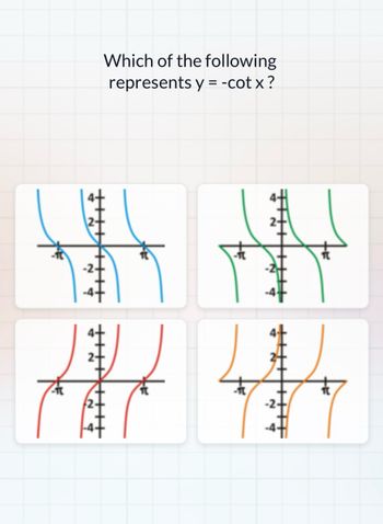 Answered: Which Of The Following Represents Y =… | Bartleby