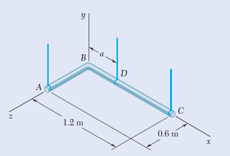 Answered: B 1.2 m 0.6 m | bartleby