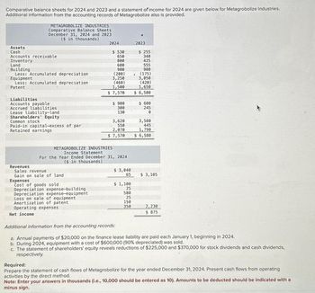 Answered Comparative Balance Sheets For 2024 And Bartleby   Wwrm78 Thumbnail 