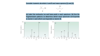 Consider isomeric alcohols A and B and mass spectra [1] and [2].
OH
HO
A
B
(a) Label the molecular ion and base peak in each spectrum. (b) Use the
fragmentation patterns to determine which mass spectrum corresponds
to isomer A and which corresponds to isomer B.
100
100
59
[2]
57
[1
50
31
41
29
41
73
88
88
10
20
30
40
50
60
70
80
90
100
10
20
30
40
50
60
70
80
90
100
asuepunge anDUIaH
